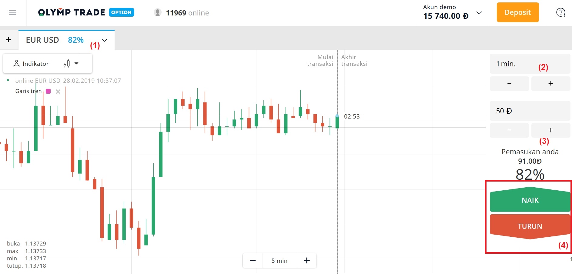 Agar dapat trade di Olymp Trade