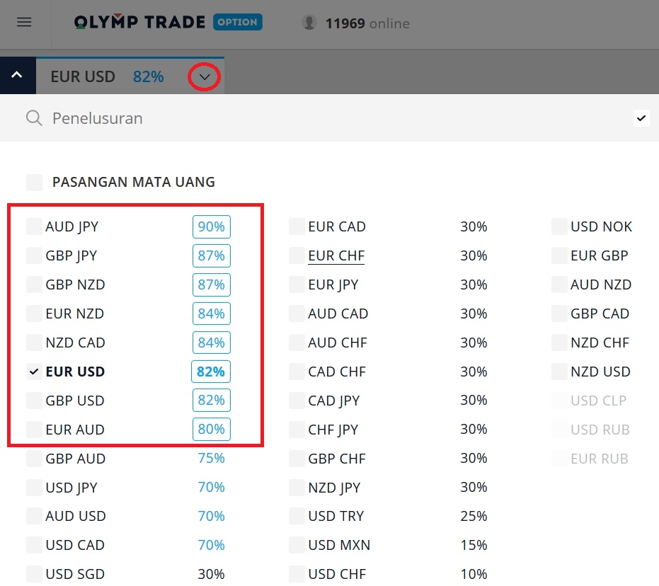 Pilih pasangan produk trading Anda