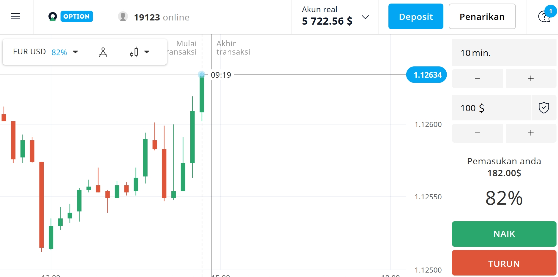 Apa itu Olymp Trade?