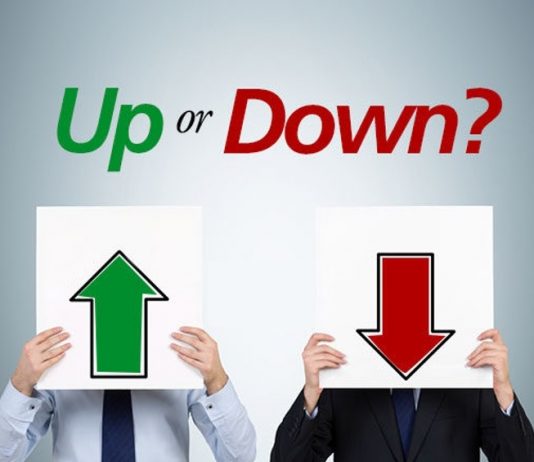 Apa itu Fixed Time Trade?