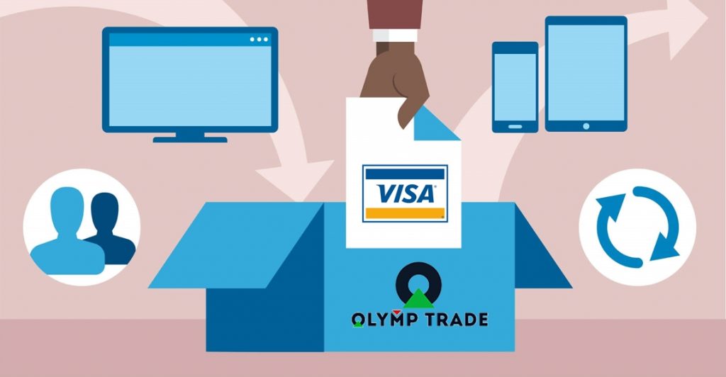 Cara deposit di akun Olymp Trade menggunakan Visa/Mastercard