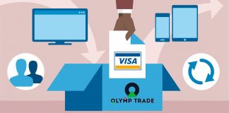 Cara deposit di akun Olymp Trade menggunakan Visa/Mastercard