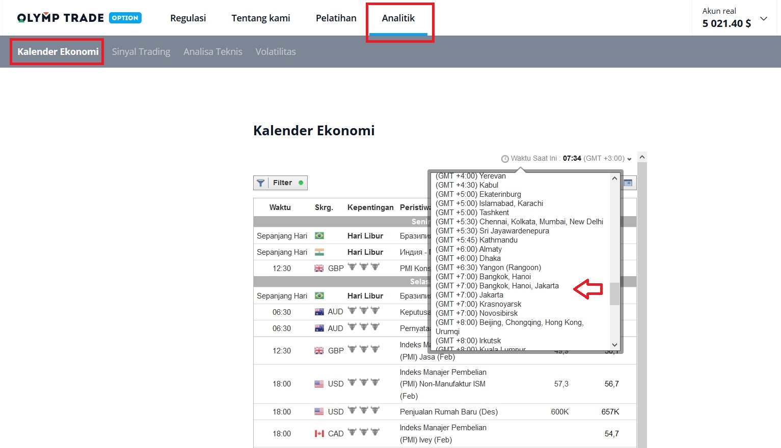 Cara melihat kalender ekonomi di Olymp Trade