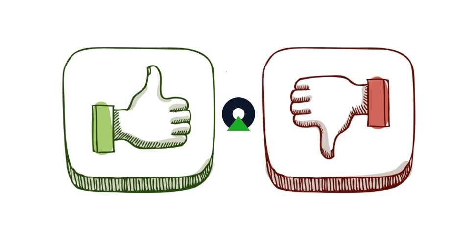 Elemen waktu dalam Fixed Time Trade