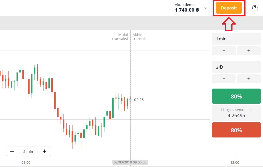 Klik tombol Make a Deposit di Olymp Trade