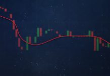 Menggunakan indikator SMA untuk menghasilkan profit 5% per hari saat bermain Olymp Trade