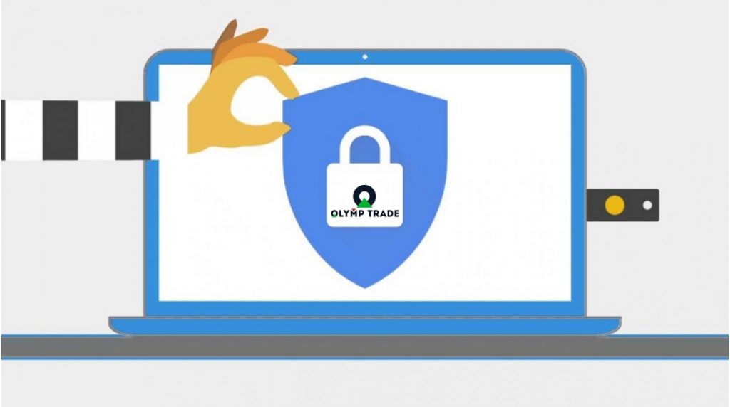 Panduan Autentikasi 2 Faktor di Olymp Trade