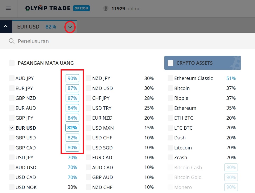 Pilih aset dasar di Olymp Trade