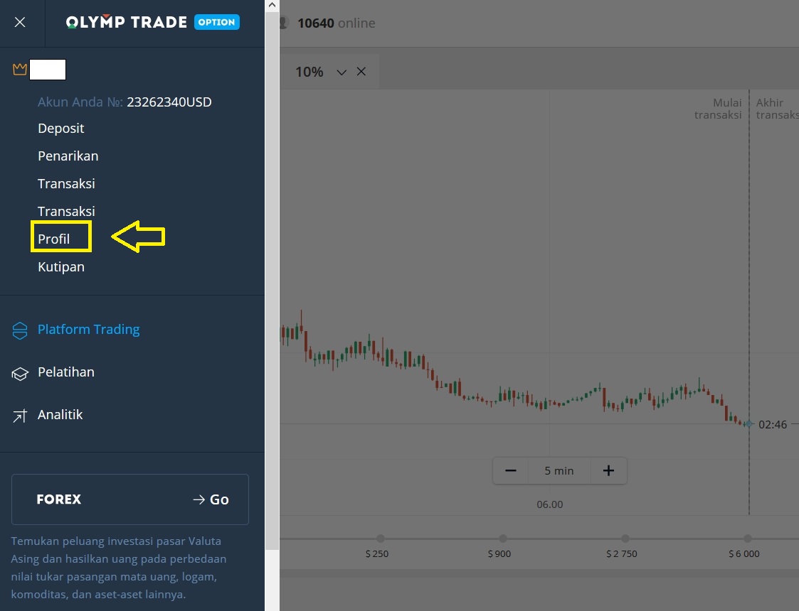 Profil di Olymp Trade