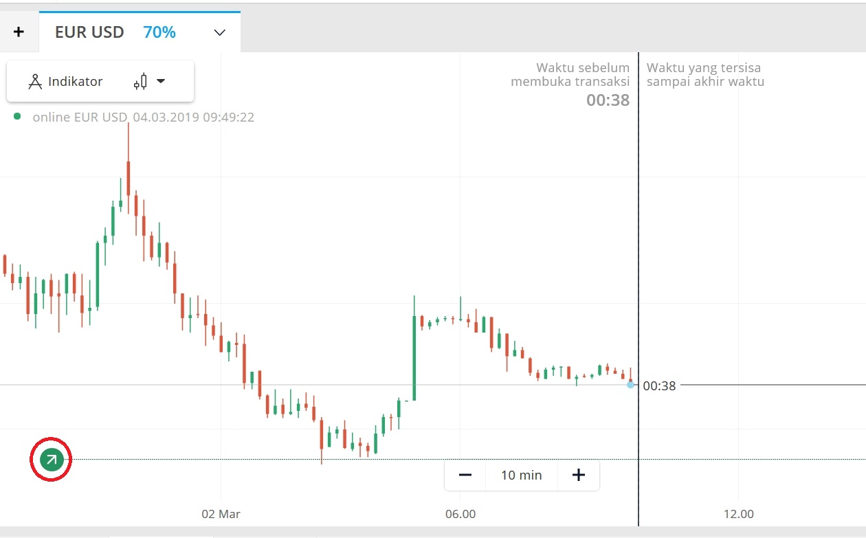 Sekarang Anda memiliki perintah tertunda pada dengan harga yang bagus di Olymp Trade