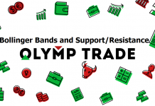 Strategi bermain Olymp Trade dengan Bollinger Bands dan support/resistance