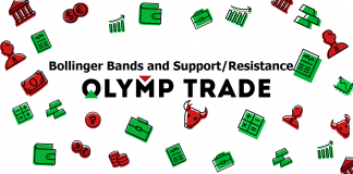 Strategi bermain Olymp Trade dengan Bollinger Bands dan support/resistance