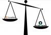Bukti manipulasi harga, IQ Option penipu? Bandingkan Olymp Trade vs IQ Option Bukti manipulasi harga, IQ Option penipu? Bandingkan Olymp Trade vs IQ Option