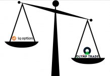 Bukti manipulasi harga, IQ Option penipu? Bandingkan Olymp Trade vs IQ Option