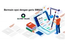 Cara bermain Olymp Trade dengan garis SMA20