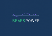 Cara menggunakan Bears Power untuk Fixed Time Trade TURUN di Olymp Trade