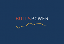 Cara menggunakan Bulls Power untuk Fixed Time Trade NAIK di Olymp Trade