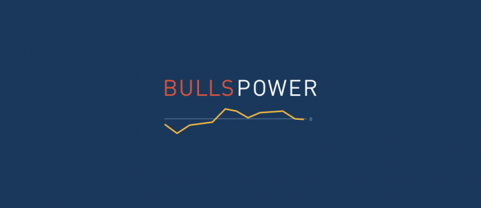 Cara menggunakan Bulls Power untuk Fixed Time Trade NAIK di Olymp Trade Cara menggunakan Bulls Power untuk Fixed Time Trade NAIK di Olymp Trade