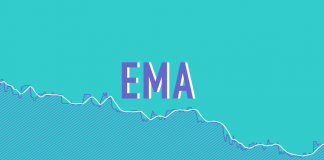 Cara menggunakan indikator EMA saat bertrading di Olymp Trade