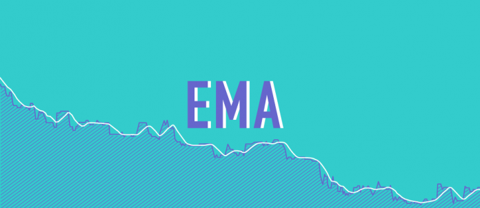 Cara menggunakan indikator EMA saat bertrading di Olymp Trade Cara menggunakan indikator EMA saat bertrading di Olymp Trade