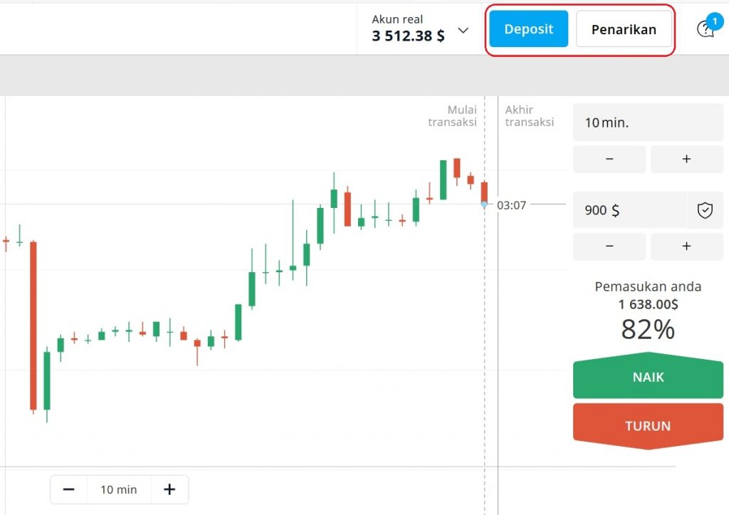Pengalaman deposit dan penarikan dana di Olymp Trade melalui setiap fase