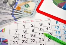 Cara membaca kalender ekonomi di Olymp Trade