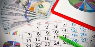 Cara membaca kalender ekonomi di Olymp Trade