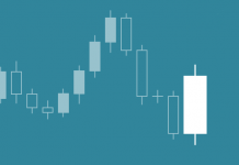 Cara menggunakan Pola candlestick Bullish Engulfing untuk bermain Fixed Time Trade di Olymp Trade