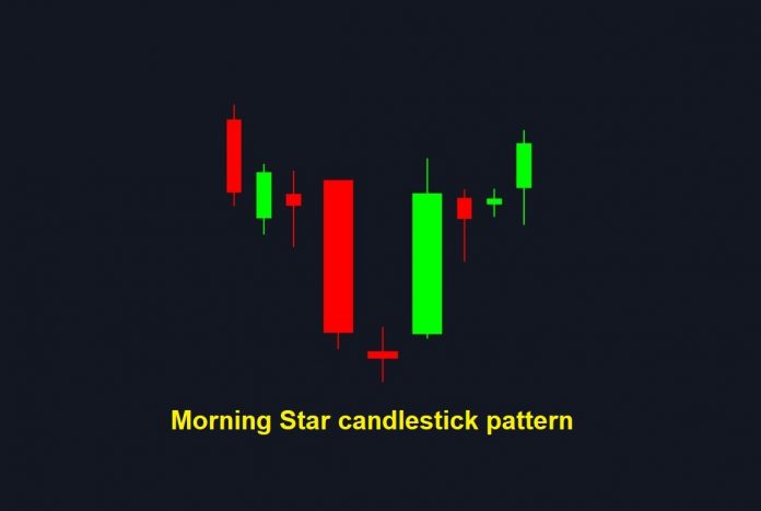 Cara menggunakan pola candlestick Morning Star untuk menentukan harga bawah di Olymp Trade Cara menggunakan pola candlestick Morning Star untuk menentukan harga bawah di Olymp Trade