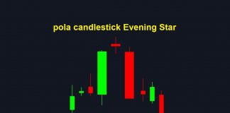 Cara menggunakan pola Kandil Evening Star untuk Fixed Time Trade TURUN di Olymp Trade