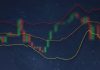 Strategi trading Olymp Trade dengan 2 Bollinger Bands Strategi trading Olymp Trade dengan 2 Bollinger Bands