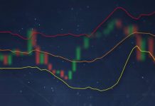 Strategi trading Olymp Trade dengan 2 Bollinger Bands
