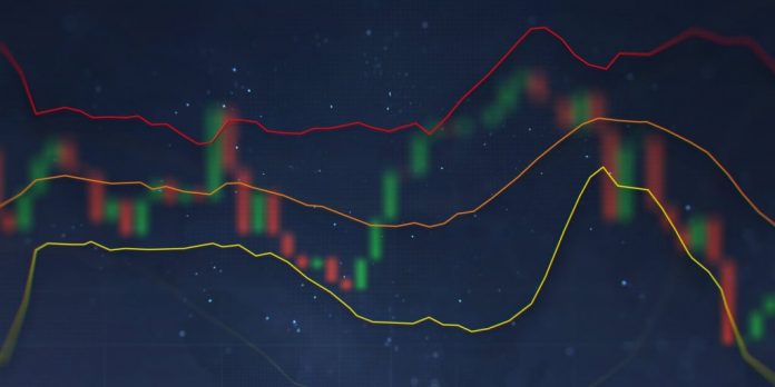 Strategi trading Olymp Trade dengan 2 Bollinger Bands Strategi trading Olymp Trade dengan 2 Bollinger Bands