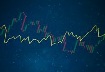 Cara melakukan Fixed Time Trade di Olymp Trade hanya dengan Support/Resistance: Sederhana, aman dan efektif