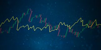 Cara melakukan Fixed Time Trade di Olymp Trade hanya dengan Support/Resistance: Sederhana, aman dan efektif