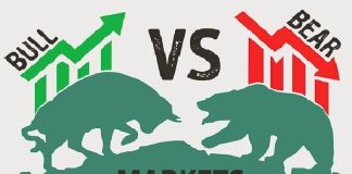 Apa itu kandil Pullback? Cara mengenali dan berFixed Time Trade dengan kandil Pullback di Olymp Trade