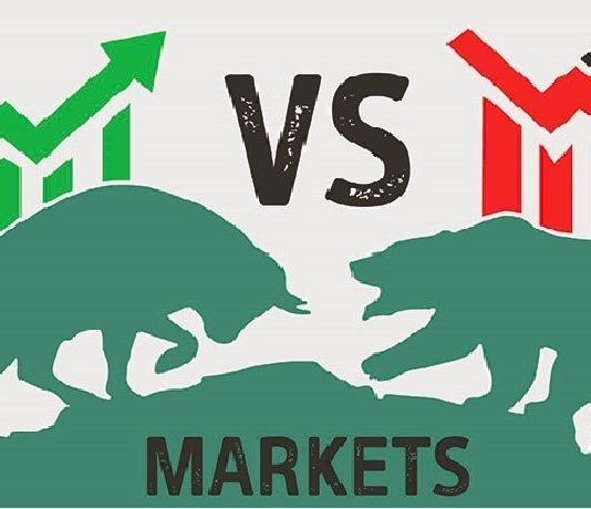 Apa itu kandil Pullback? Cara mengenali dan berFixed Time Trade dengan kandil Pullback di Olymp Trade