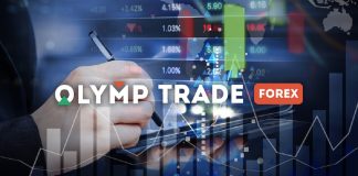 Cara melakukan trade Forex di platform Olymp Trade (diperbarui 2020)