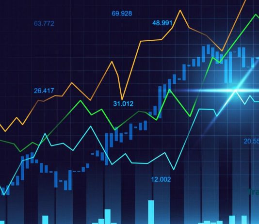 Dapatkan $228 dalam 2 hari – Pengalaman menggunakan Trend + Sinyal di Olymp Trade